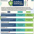 นวัตกรรม สุขภาพ สํา ห รับ ผู้ สูงอายุ